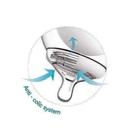 Nanobebe Silicone Double Vented Nipples 0 Months+ Twin Pack - Slow Flow 2 Nanobebe Silicone Double Vented Nipples 0 Months+ Twin Pack - Slow Flow - Image 2