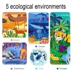 Mideer Animals Around The World Puzzle 150pcs 5+ -Bedding Baby Store 7ccf1468f867af406d8b392af3f85dd9 tn