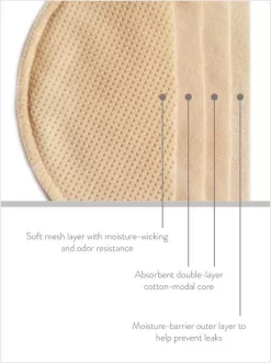 Bravado Designs Washable Nursing Pads 3 Pack One Size