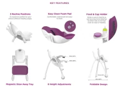 Oribel Cocoon 3 Stage Highchair Pistachio -Bedding Baby Store oribel chart 3