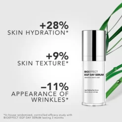 Bioeffect EGF Day Serum 30ml -Bedding Baby Store wechat image 20200613111131